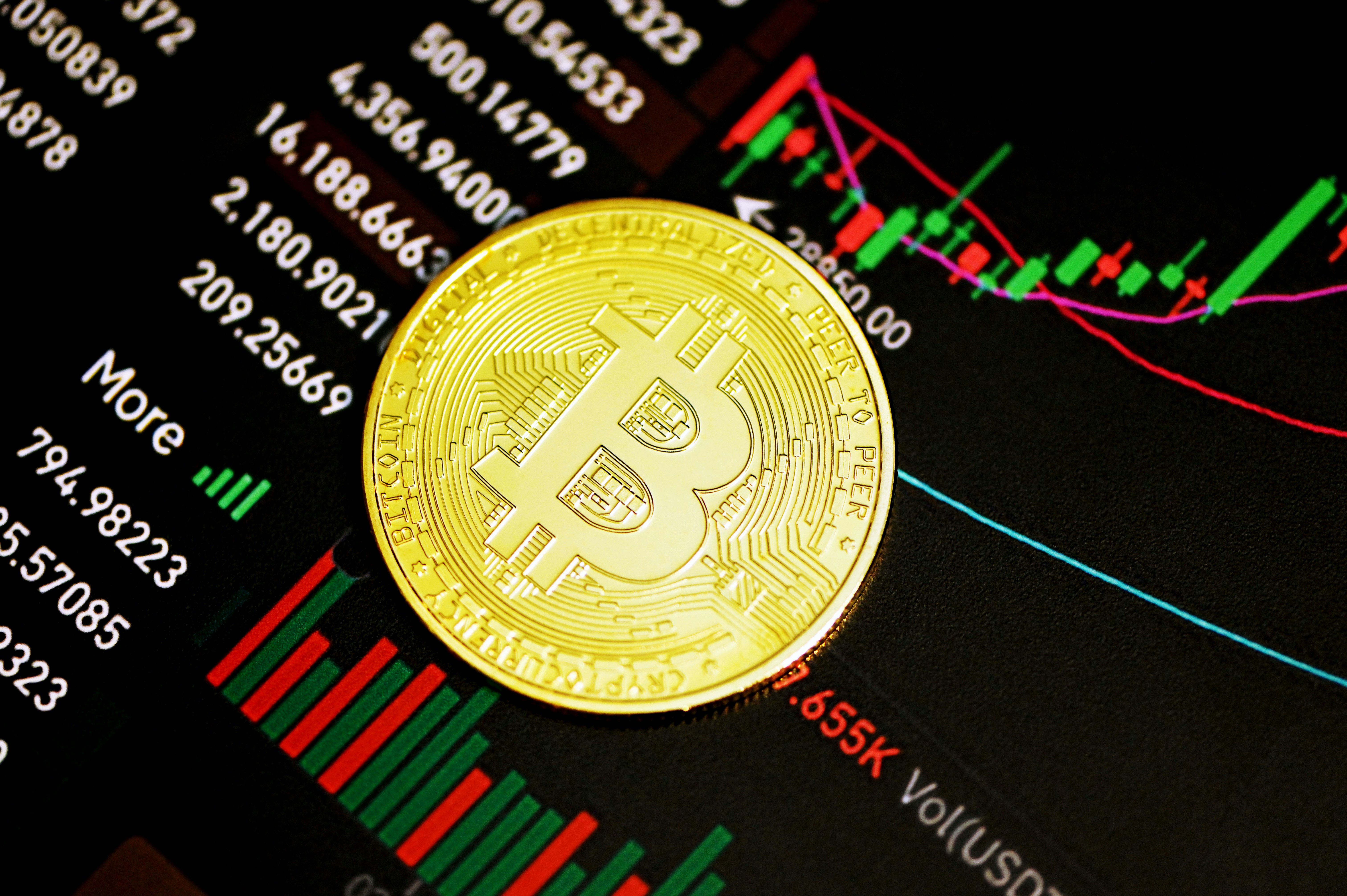 Bitcoin economy outlook